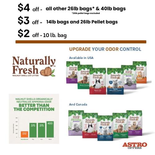 STOP the Stink. Naturally Fresh has a formula to meet any Pet Parents need. Our litters neutralize and eliminate ammonia odors. 